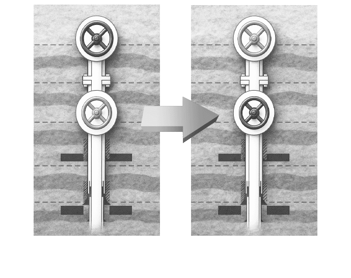 Sensitivity Simulations for Technical Desicion-Making